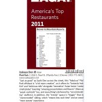 Zagat Guide 2011